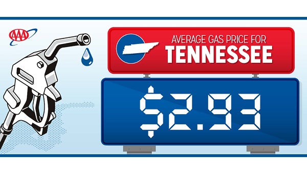 Tennessee Gas Prices Drop Below  a Gallon Ahead of Labor Day – www.elizabethton.com