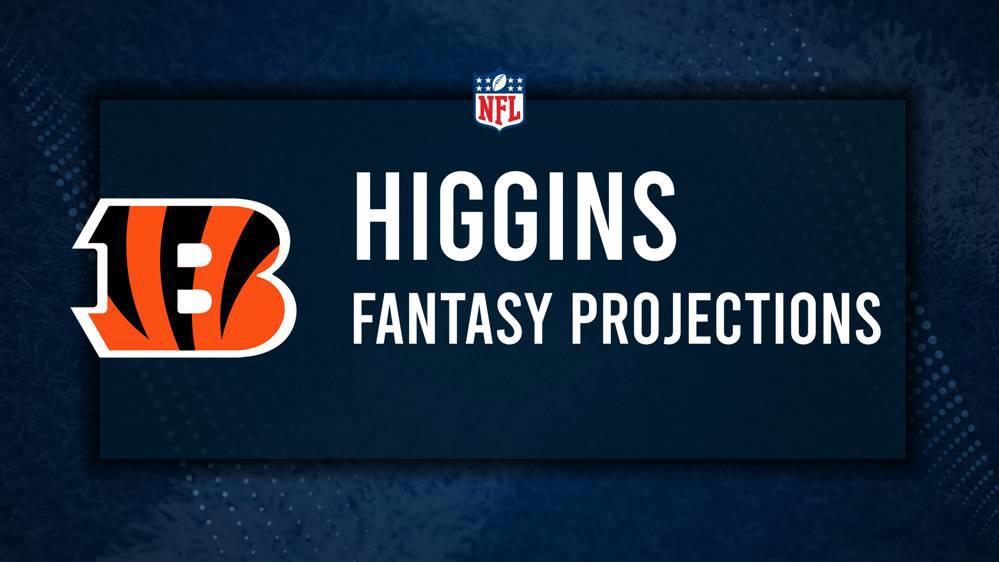 Tee Higgins Fantasy Projections: Week 2 vs. the Chiefs