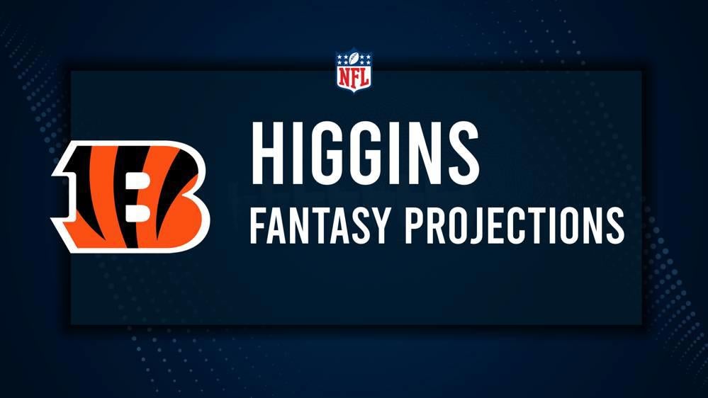 Tee Higgins Fantasy Projections: Week 8 vs. the Eagles