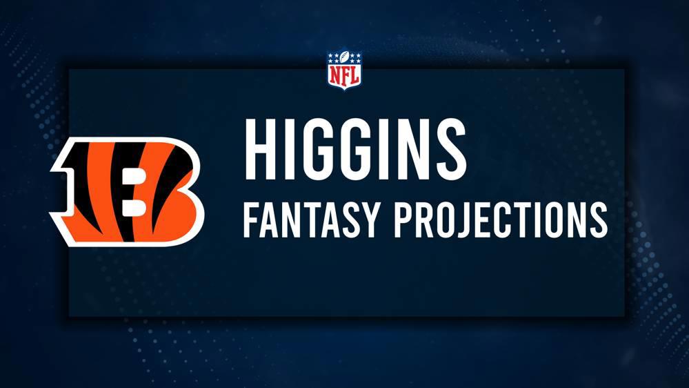 Tee Higgins Fantasy Projections: Week 16 vs. the Browns