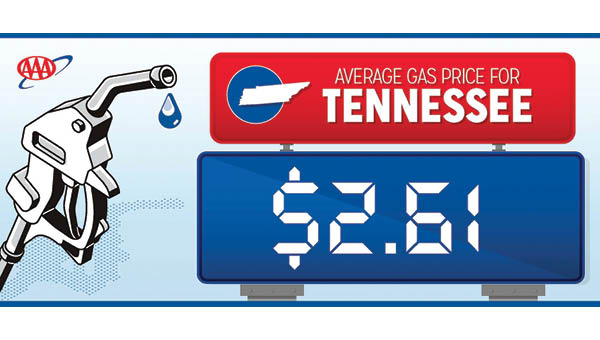 Tennessee gas prices continue to fall with cooler weather