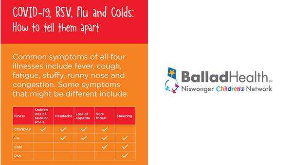 Image for Pediatrician Weighs in on RSV: Statistics, Symptoms and Prevention
